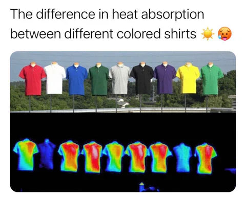 Best Colors to Wear in the Indian Summer: Style That Keeps You Cool